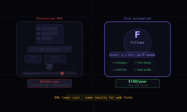 Form automation extension vs RPA enterprise tools comparison
