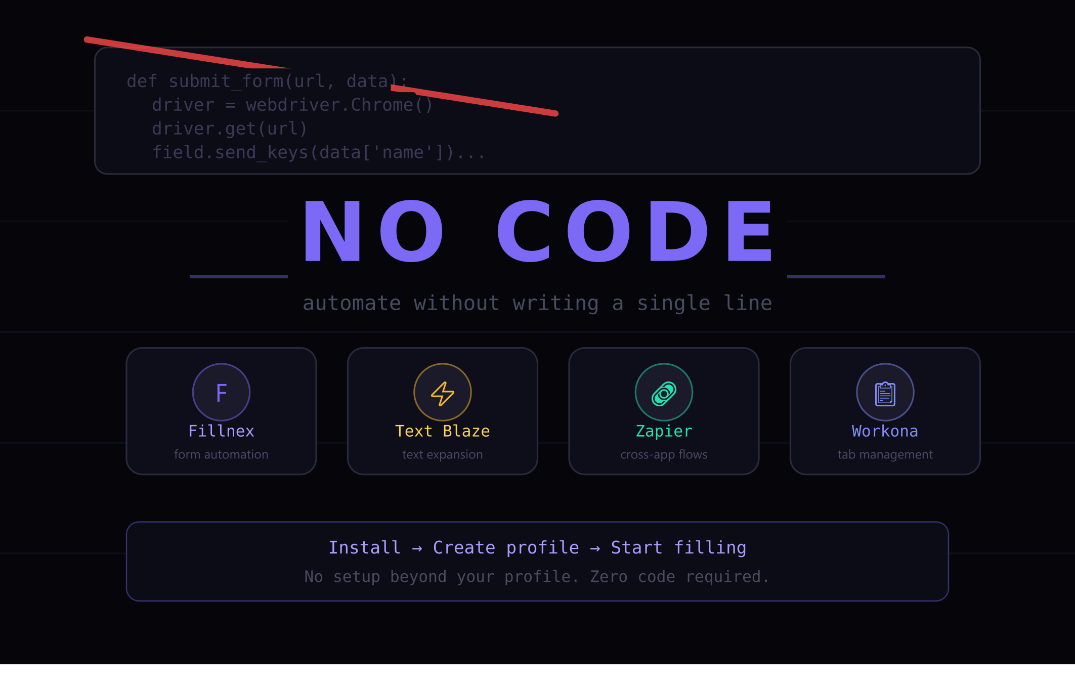 Automate web tasks without writing code using browser extensions