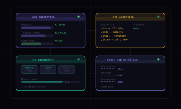 Personal automation system with browser extensions