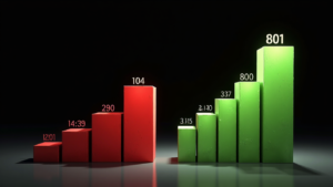 12-month citation growth manual vs automated comparison